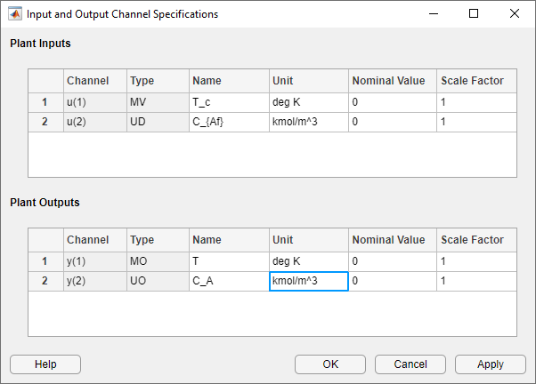 Input and Output Channel Specifications dialog box.