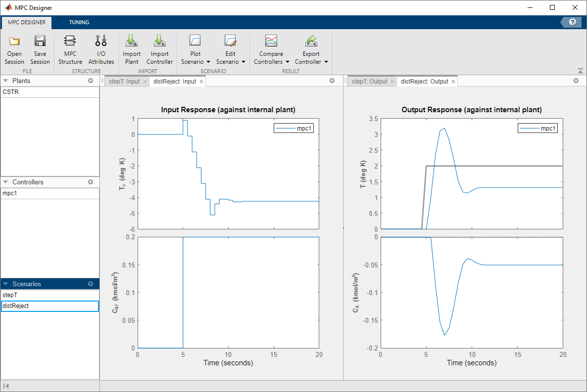 MPC Designer window, showing the updated closed loop response in the new scenario.