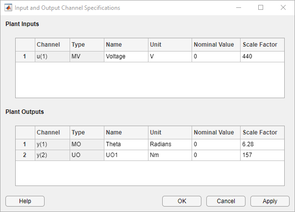 Input and Output Channel Specifications dialog box.