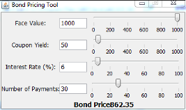 Bond Pricing Tool with these outputs. Face Value: 1000, Coupon Yield: 50, Interest Rate: 6%, Number of Payments: 30, Bond Price: 862.35.