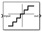 Quantizer