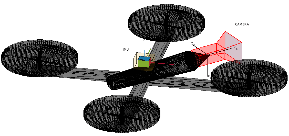 UAV with camera and IMU