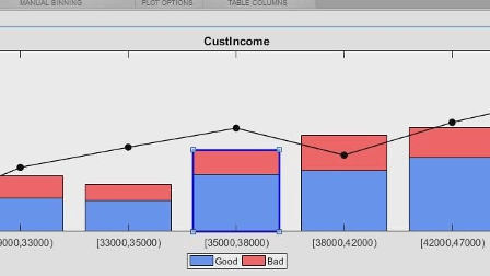 Credit scorecard modeling with Binning Explorer video.