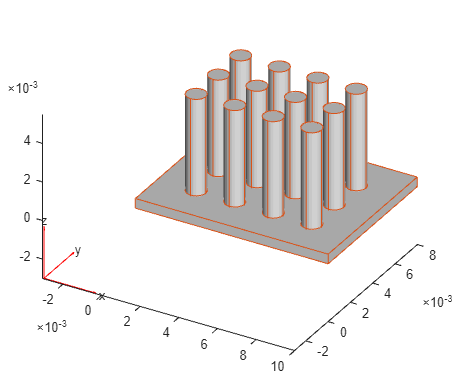 3-D geometry representing a heat sink with 12 round fins