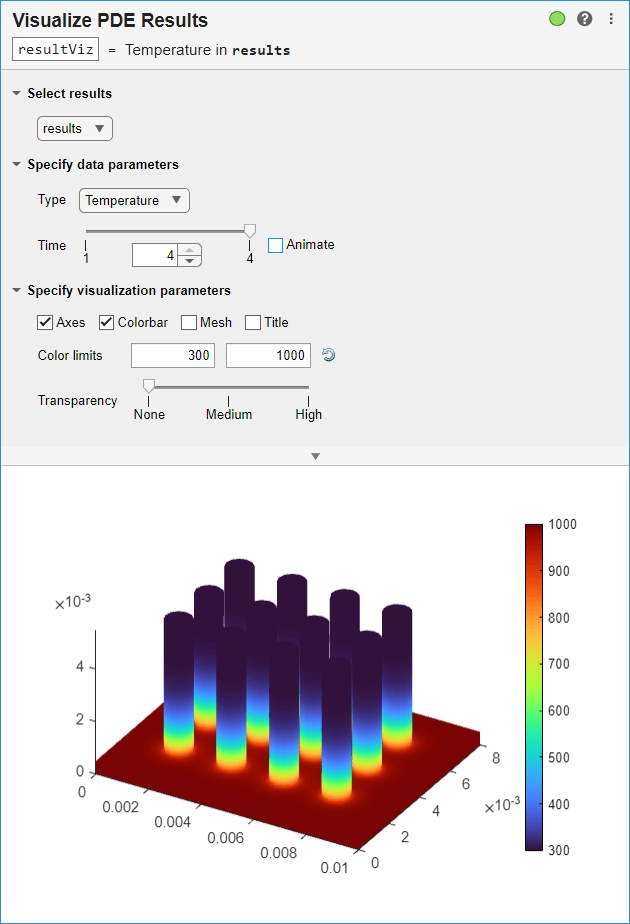 Visualize PDE Results live task showing the temperature distribution for the fourth time step, which is 0.0075 seconds