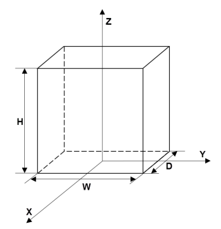 Create geometry formed by several cubic cells - MATLAB multicuboid -  MathWorks India