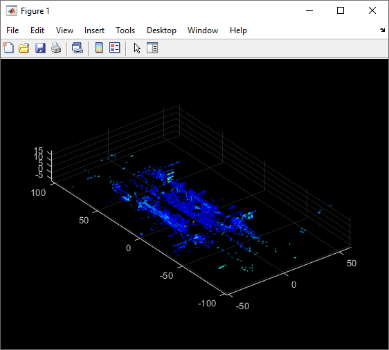 Display of the latest point cloud