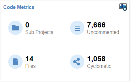 The Code Metrics card on the Project Overview dashboard shows metrics such as number of files, number of lines of code, and cyclomatic complexity.