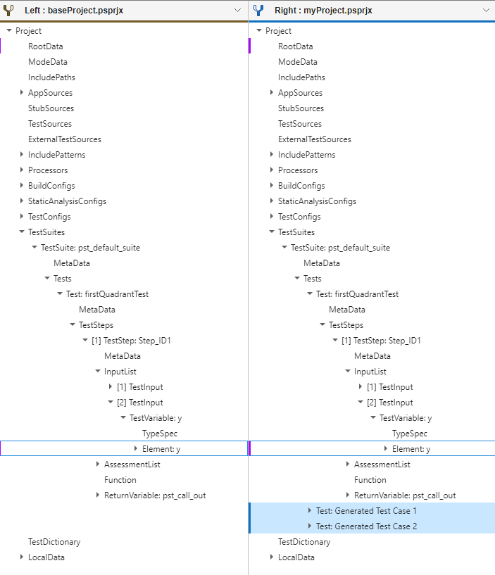 Diff/merge tool showing tree structure of projects