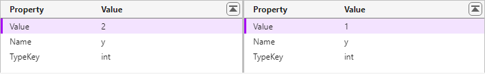 Click on the node that differs between two projects. The Property and Value table shows the different values: a value of 2 on the left and 1 on the right.