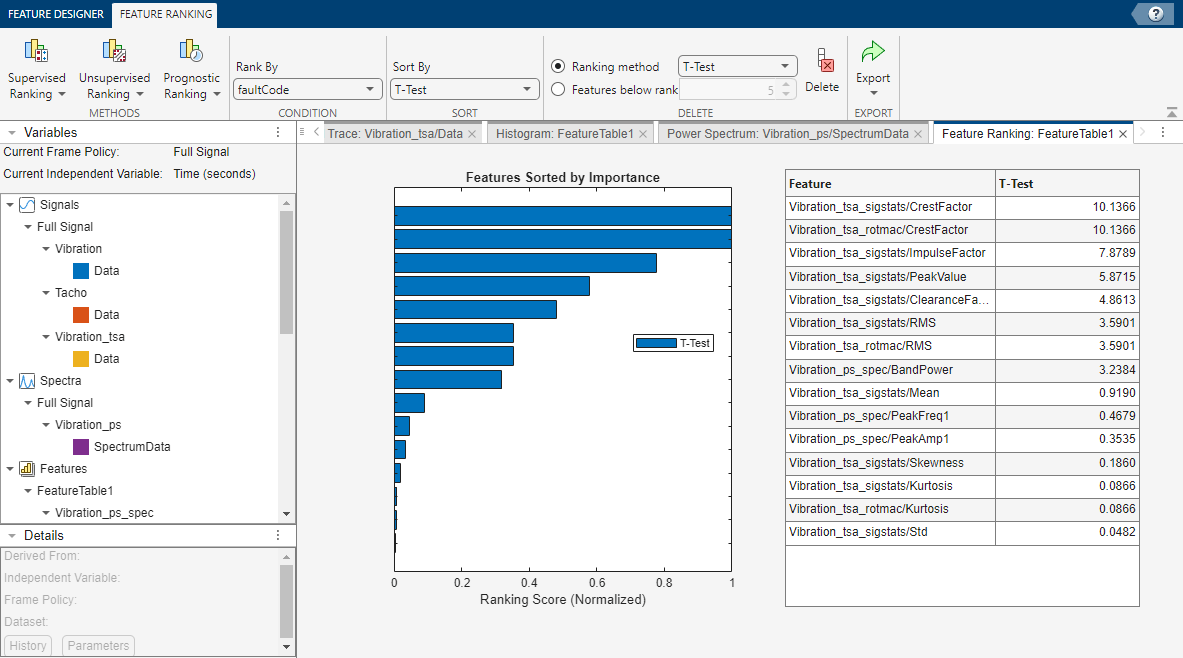 Bar graph in the app showing Features Sorted by Importance