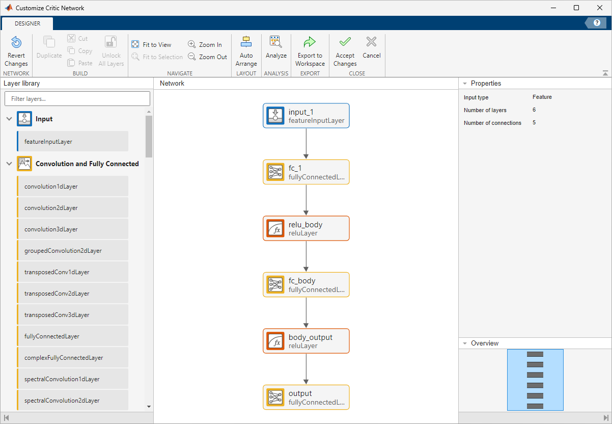Deep Network Designer showing the Deep Neural Network used in the Critic