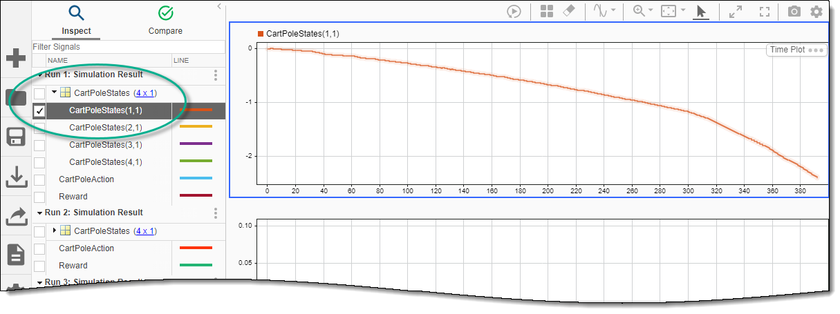 Simulation data inspector showing the position of the cart in the first simulation episode