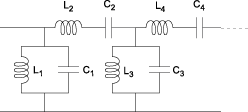 2-port LC Bandpass pi network