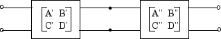 Cascaded network consisting of two 2-port networks, each represented by its ABCD-parameters.