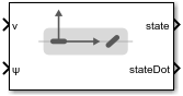 Bicycle Kinematic Model block