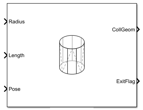 Collision Cylinder block