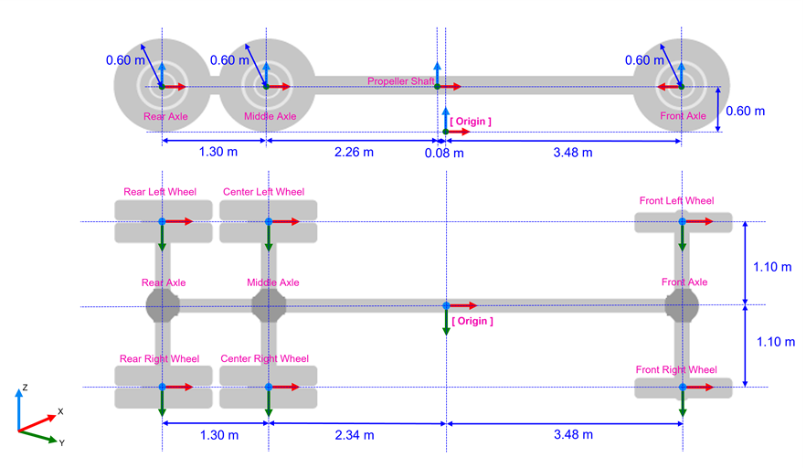 Unreal Engine Dump Truck Axle