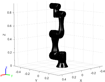 Figure contains the mesh of Techman TM5X-700 6-axis robot without Camera