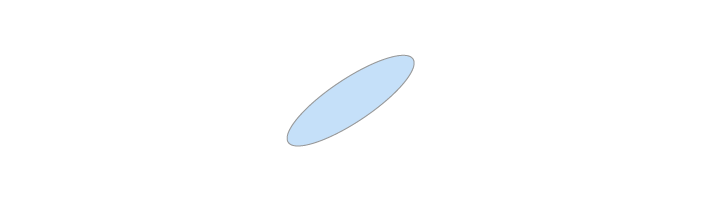 Rigid body object represented as an ellipse