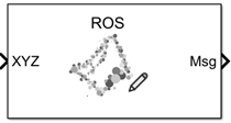 ROS Write Point Cloud Block