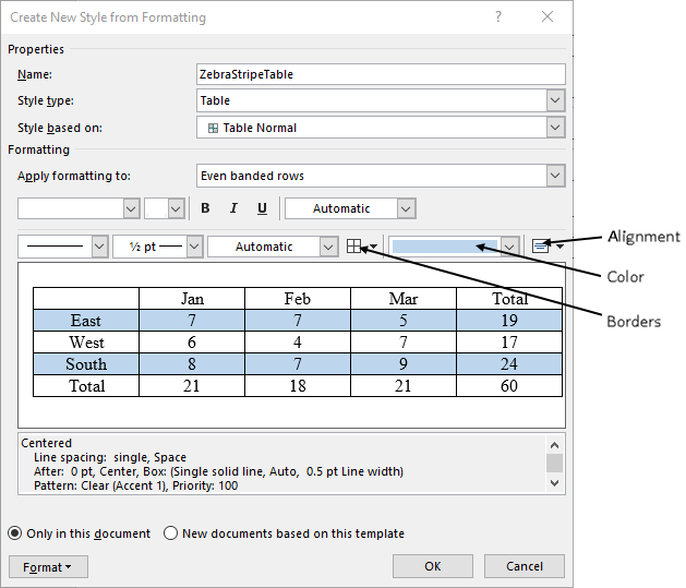 Word Create New Style from Formatting dialog box showing a ZebraStripeTable style with alternating row shading, borders, and alignment settings applied to a sample table
