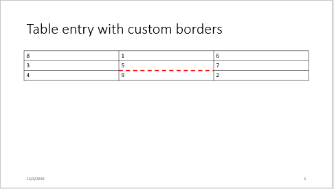 Presentation slide titled Table entry with custom borders showing a three-by-three table of numbers where one entry has a red dashed border.
