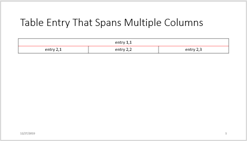 Slide with a two-row table where the first-row entry spans three columns and has a red bottom border, and the second row shows three separate entries