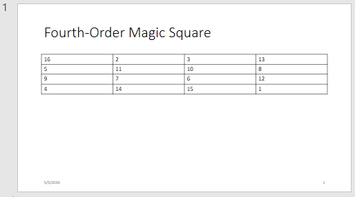 Presentation slide titled Fourth-Order Magic Square with a 4-by-4 table of numbers
