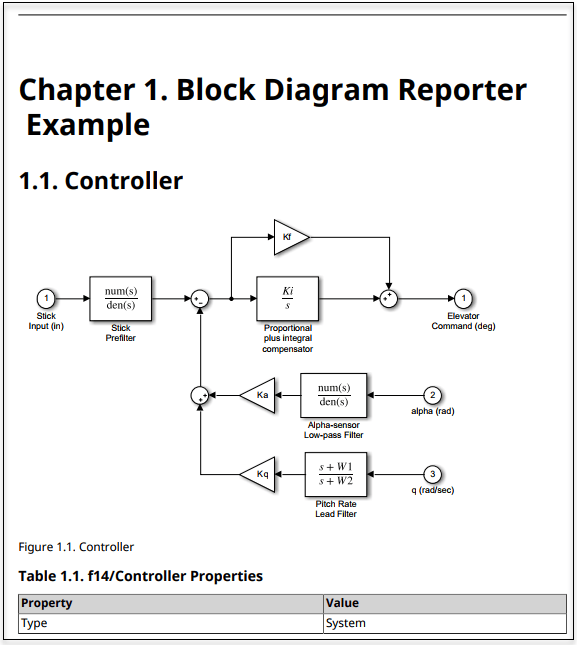 Sample chapter of a report with subsystem snapshot and table with properties