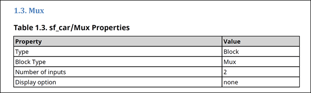 Subsections of the report with tables of properties inserted in each subsection