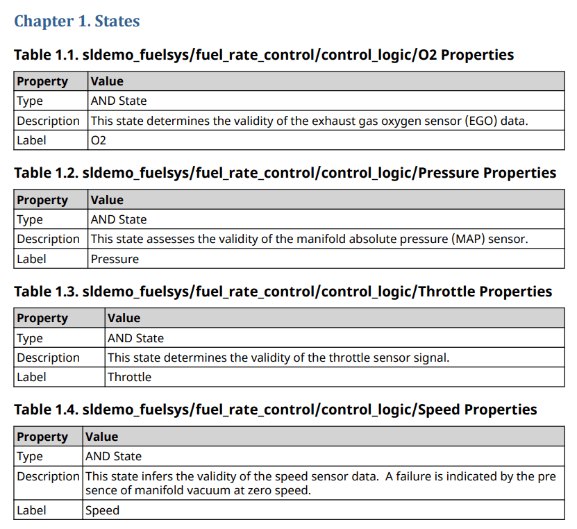 Beginning of Chapter 1, showing properties for states O2, Pressure, Throttle, and Speed.