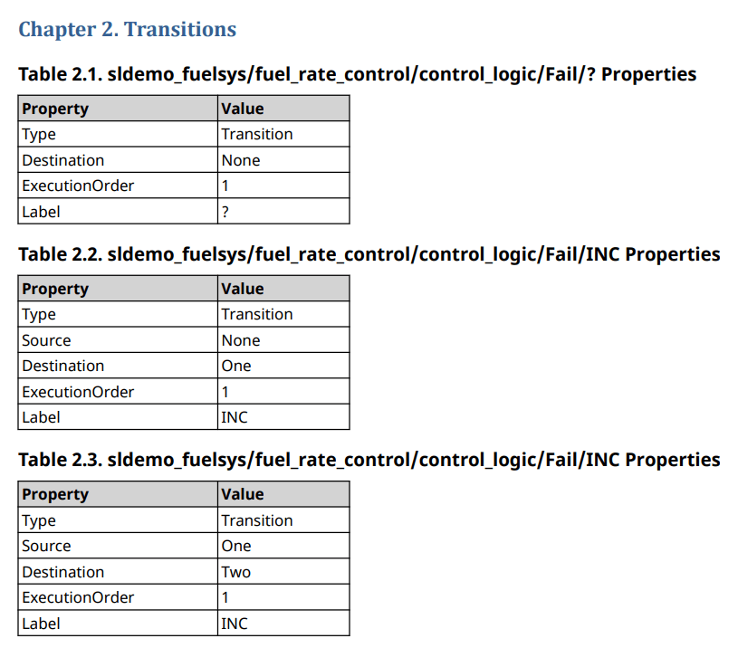 Beginning of Chapter 2 showing properties for the default transition to state None, the transition from None to One, and the transition from One to Two.