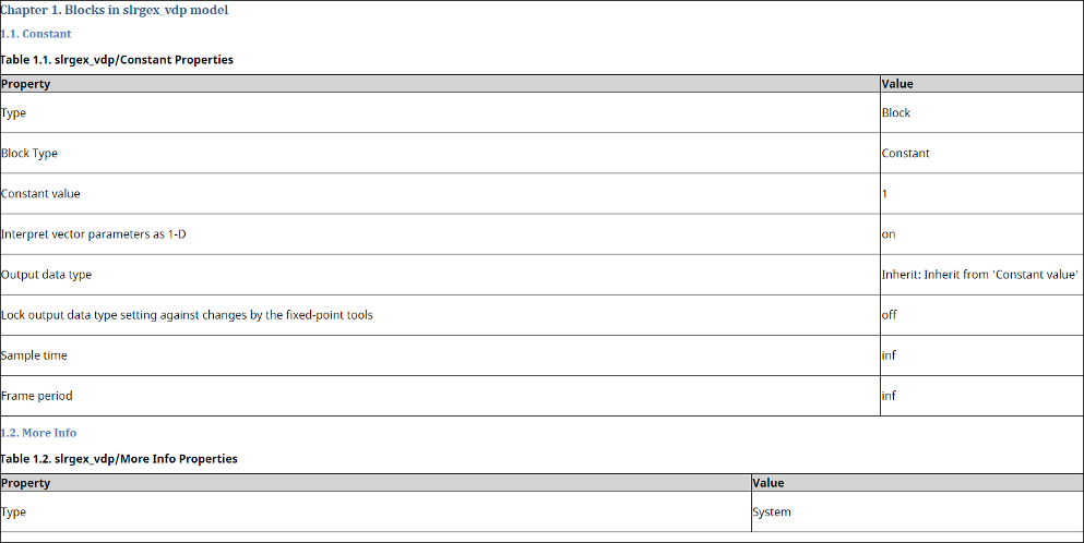 Example of reported results for Simulink blocks by the Report API BlockFinder class