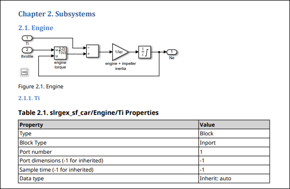 Chapter titled Subsystems, followed by subsection titled Engine, which contains a snapshot of subsystem diagram, and another subsection titled Ti which contains a table of properties