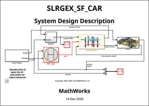 Report title page with title, subtitle, author, and model diagram