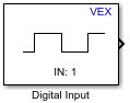 Digital Input block