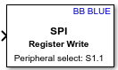 SPI Register Write block