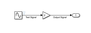 mdfTest model.