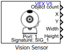 Vision Sensor block