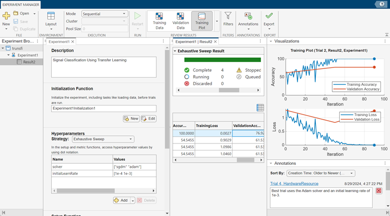 Experiment Manager app showing results of an experiment for signal classification using transfer learning