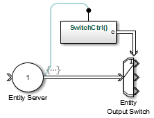 Control Output Switch with Event Actions and Simulink Function