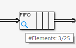 Cursor hovering over magnifying glass symbol on Entity Queue block. The number of entities within are displayed in the resultant tooltip.