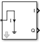 Outport block icon with Sensor type set to Ideal current, Output parameter set to In-phase and Quadrature Baseband, and Ground and hide terminal is On.