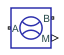 Flow Rate Sensor (IL) block