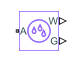 Humidity & Trace Gas Sensor (MA) block