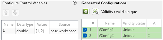Variant Manager with generated configurations that use only variable A