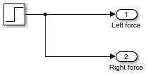 A Step block connects to two Outport blocks, one named Left force and one named Right force