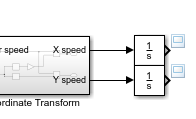 The Coordinate Transform subsystem has two output ports named X speed and Y speed. Each output port connects to an Integrator block, and the outport of each Integrator block connects to a scope viewer.