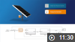 A screenshot from the Getting Started with Simulink for Controls video shows a solar panel and a model that controls the solar panel.